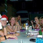 Secret Santa mit den anderen Backpackern